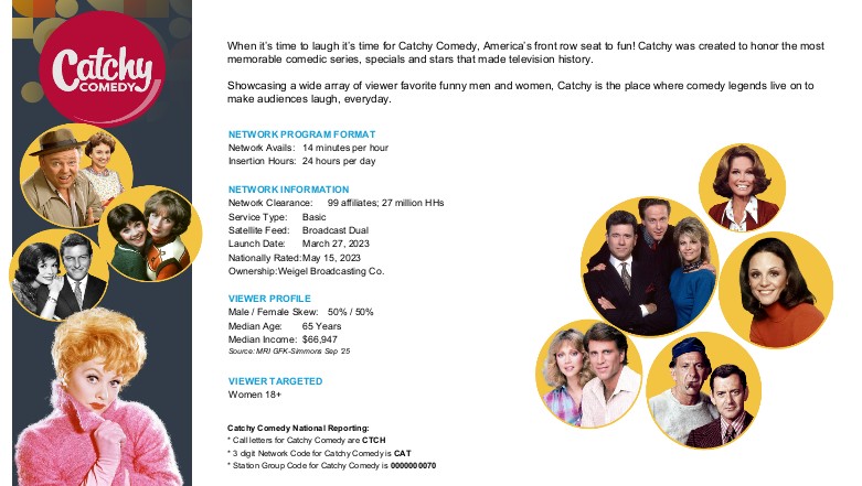Catchy Comedy Audience Profile Catchy Comedy audience profile featuring classic television sitcoms, legendary comedians, viewer demographics, and advertising opportunities.
