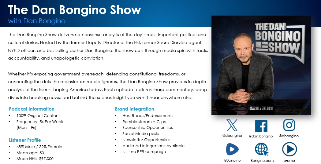Dan Bongino Show podcast advertising and sponsorship opportunities