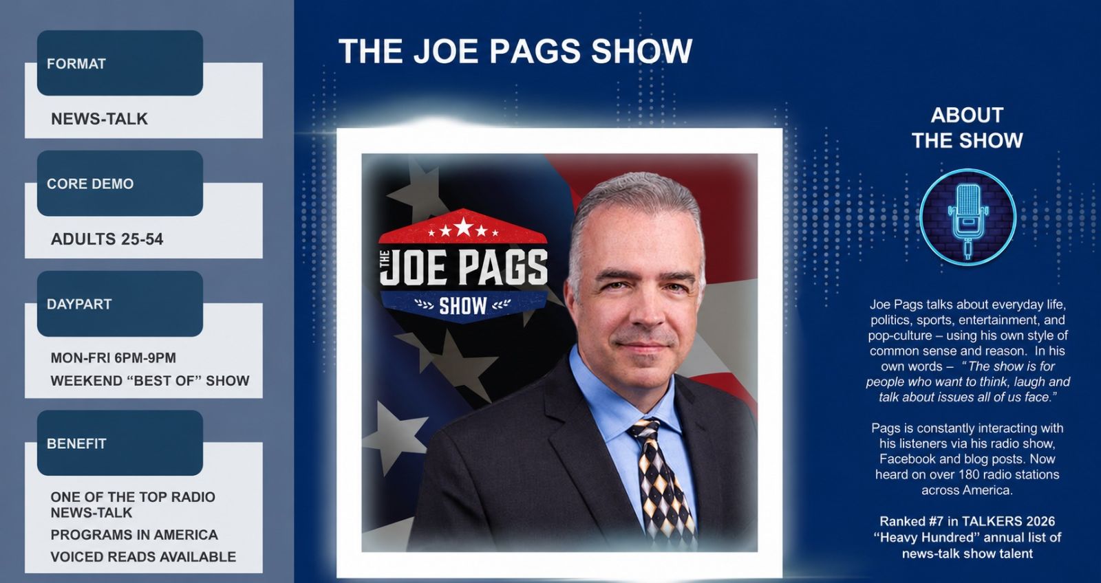 The Joe Pags Show Advertising Overview The Joe Pags Show advertising information highlighting audience demographics, news-talk radio format, schedule, and advertising opportunities.