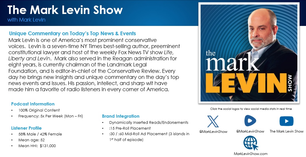 Mark Levin Show podcast, radio, and streaming advertising sponsorship opportunities