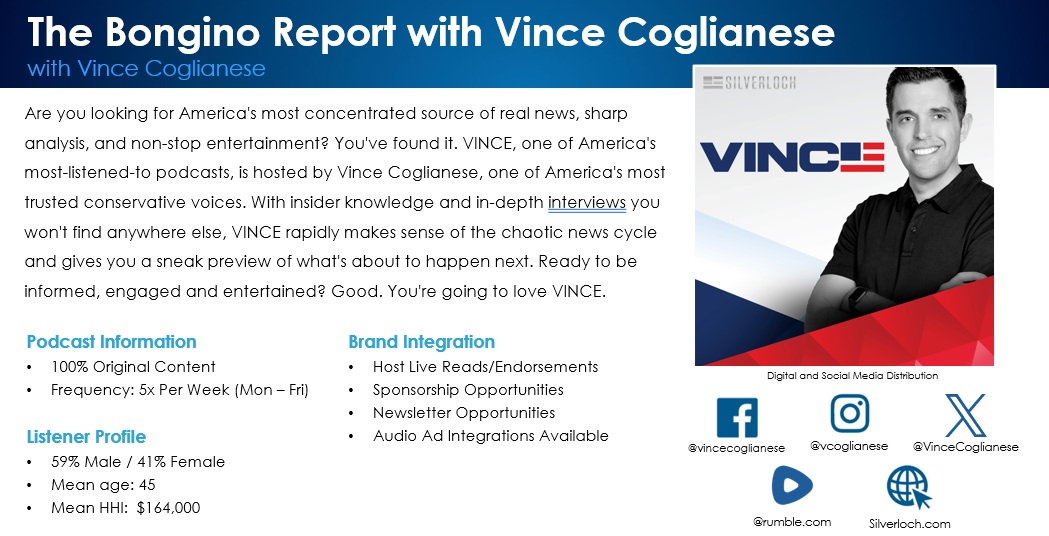 Bongino Report with Vince Coglianese podcast advertising and sponsorship opportunities