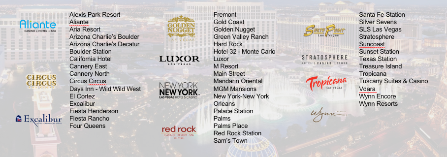 List of Las Vegas Hotels 